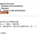 我的相册
