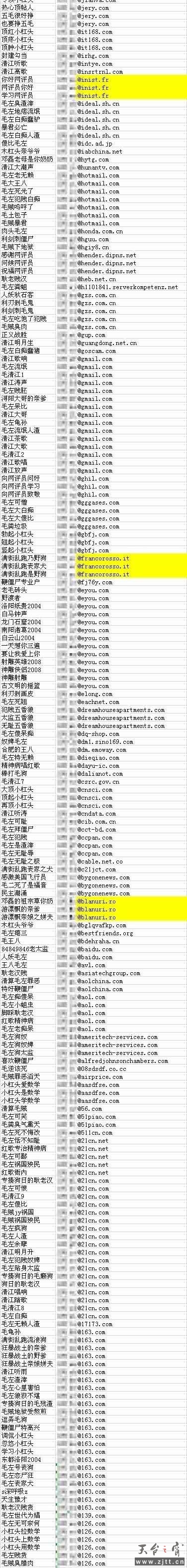 一人控制的水军ID