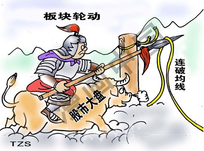 均线1.png