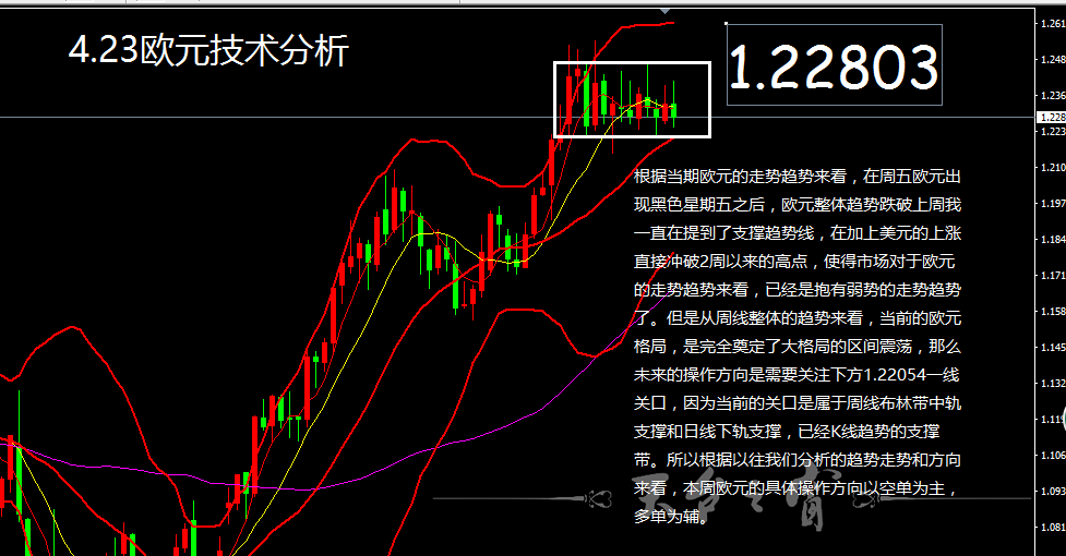 4.23欧元.png