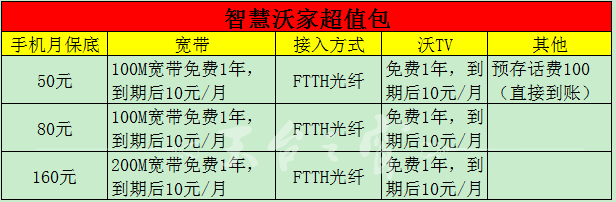 超值包.png
