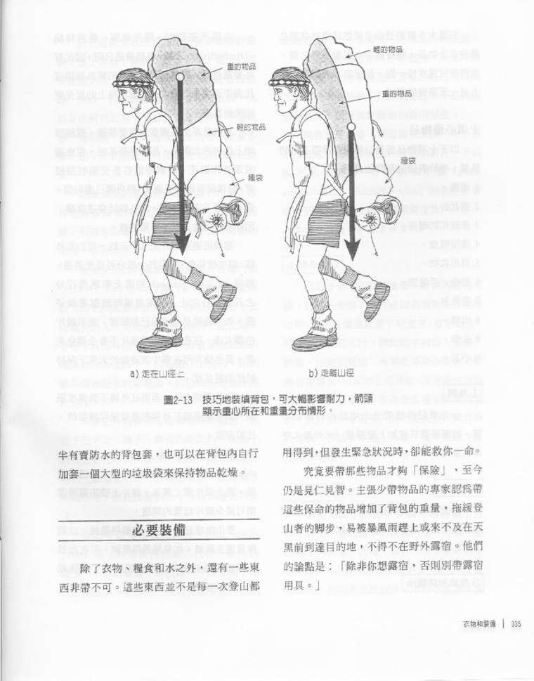 [分享]登山圣经