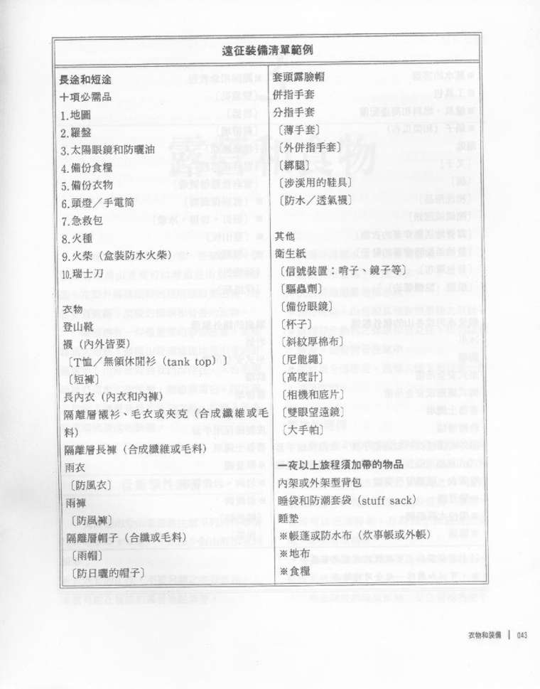 [分享]登山圣经