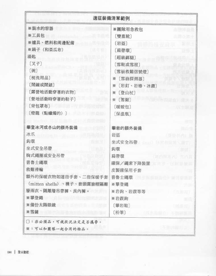 [分享]登山圣经
