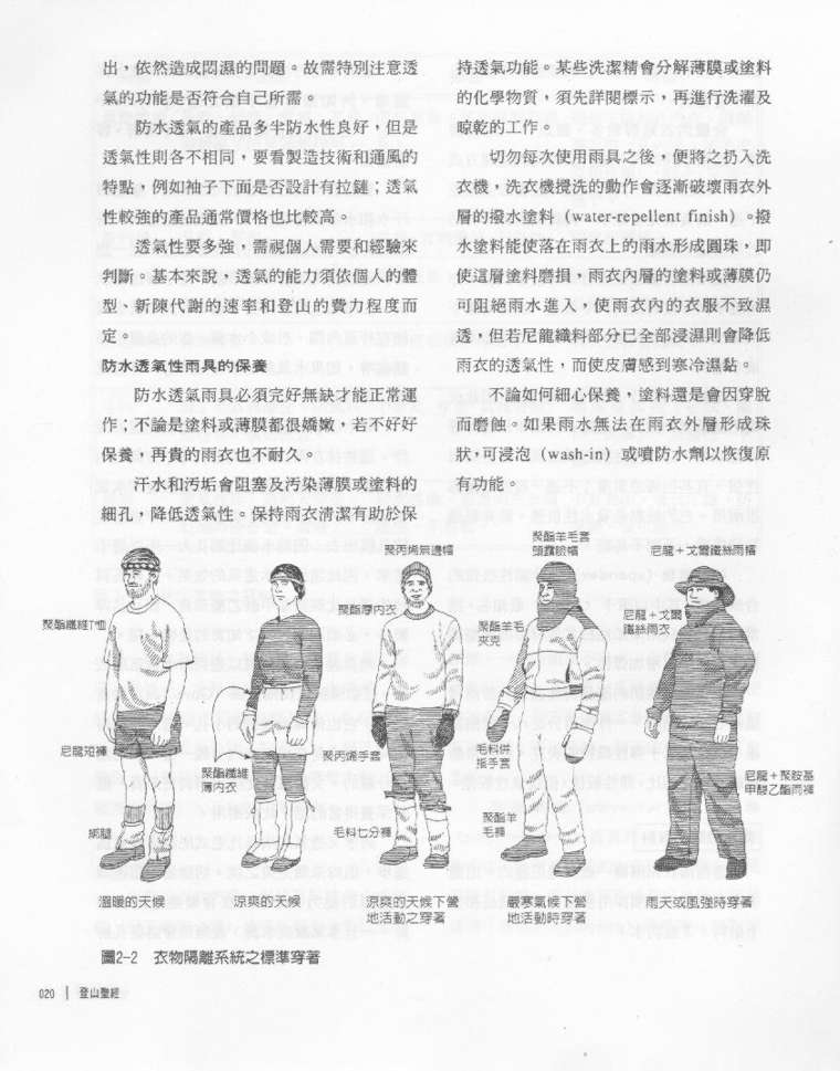 [分享]登山圣经