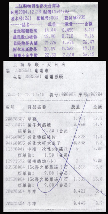 28日晚联欢会帐目清单
