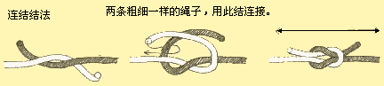 户外结绳
