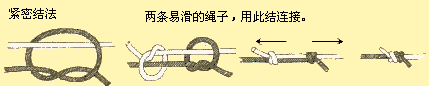 户外结绳