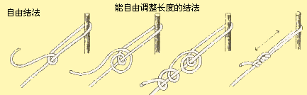 户外结绳