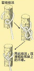 户外结绳