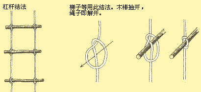 户外结绳
