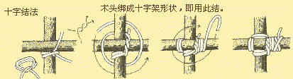 户外结绳