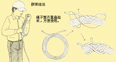 户外结绳