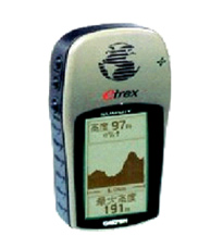 关于GPS