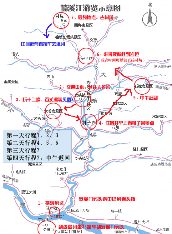 给大树的一篇关于的行程安排