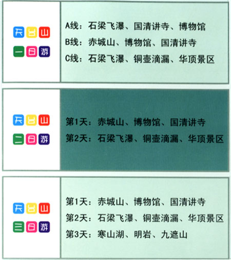 天台旅游概况、关于旅游版