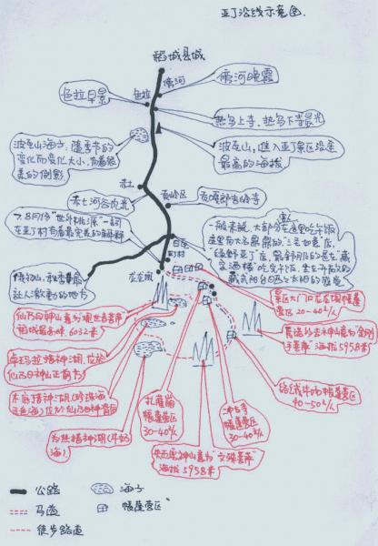 户外徒步路线攻略（请朋友们帮忙添加）户外群3318469