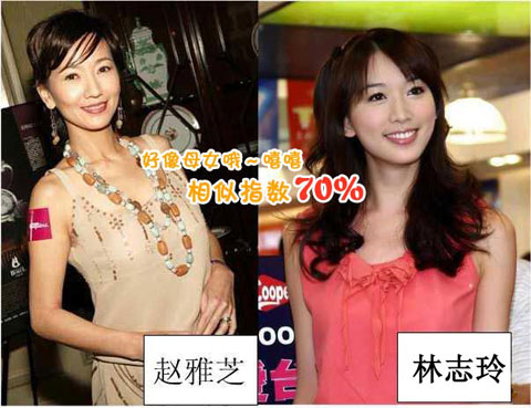 娱乐圈里的"双胞胎"