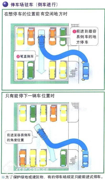 再转