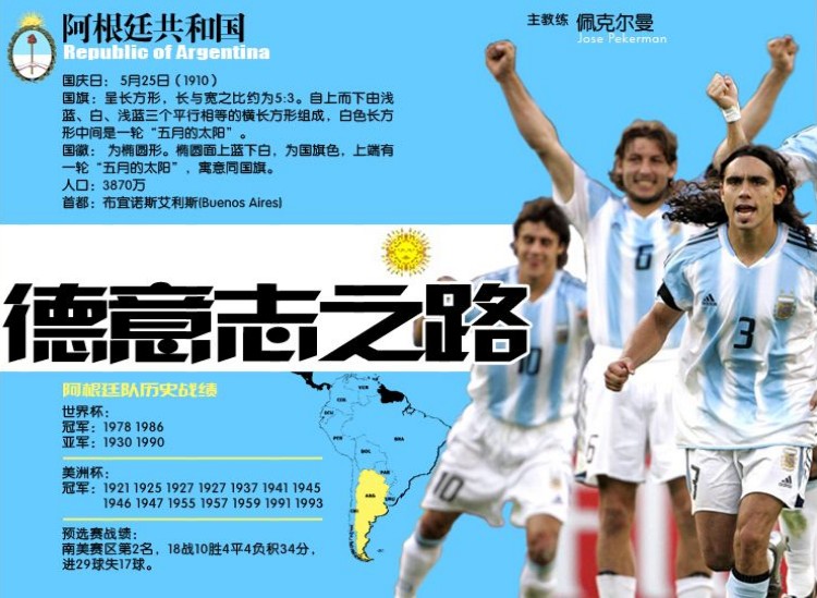 关于如何上传MP3歌曲，MTV，FLASH的详解版