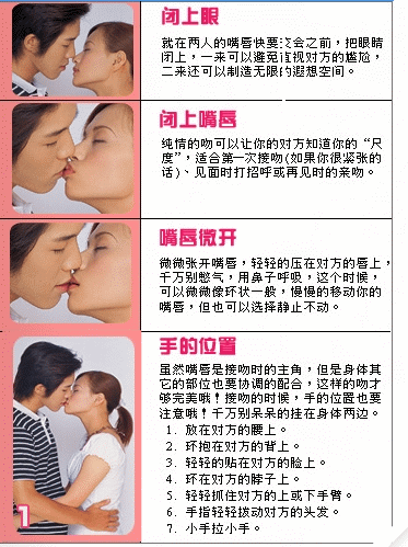 全程图解教你如何kiss(少儿不宜)
