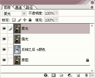 PS照片非主流处理技术!