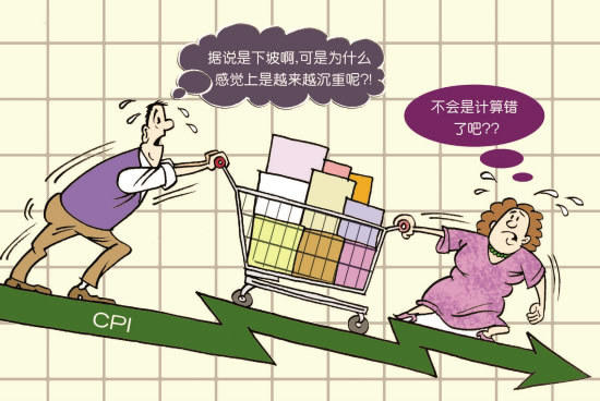 我们如何应对现在的“涨”声一片(转贴)