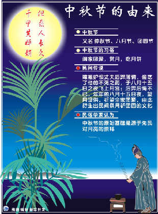 中秋祝语   普天同圆