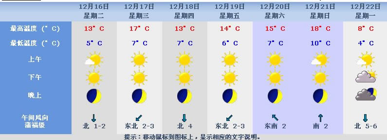 [公告]12月21日始丰溪纯漂流活动报名中