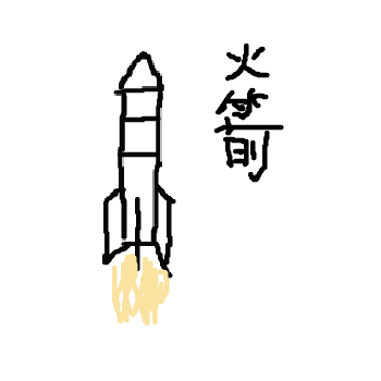 小朋友笔下的神舟七号图画作用