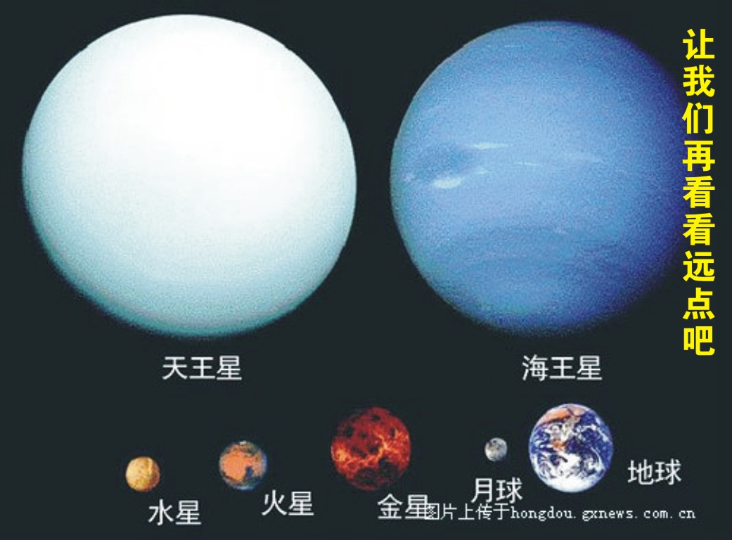 地球到底有多小（转）