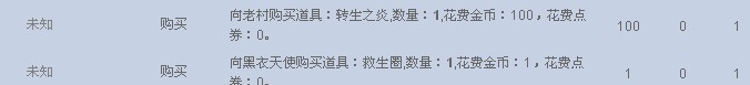 转生之炎，赚了便宜