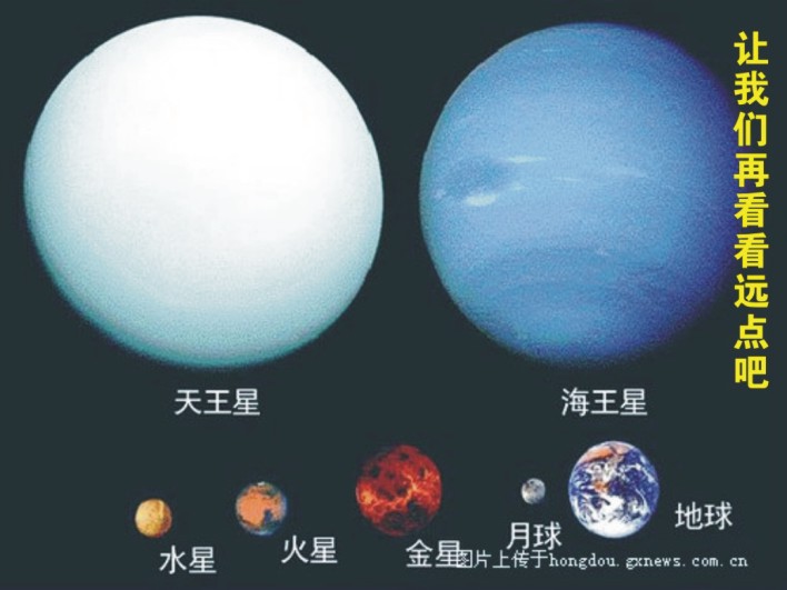 地球到底有多小（转）