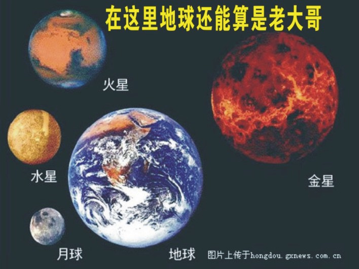 地球到底有多小（转）