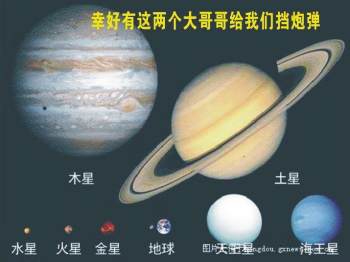 地球到底有多小（转）