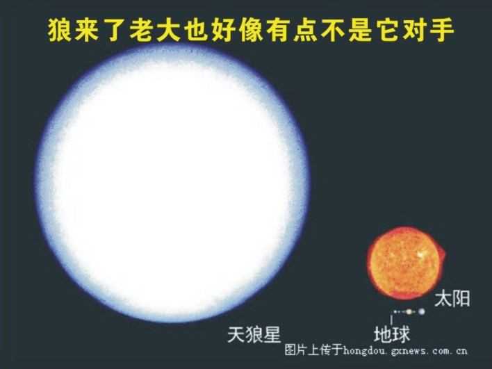 地球到底有多小（转）