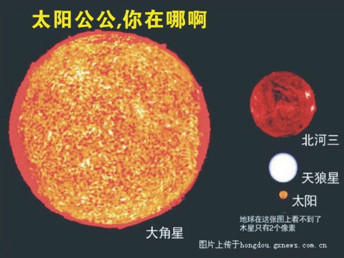 地球到底有多小（转）