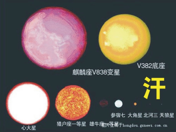 地球到底有多小（转）