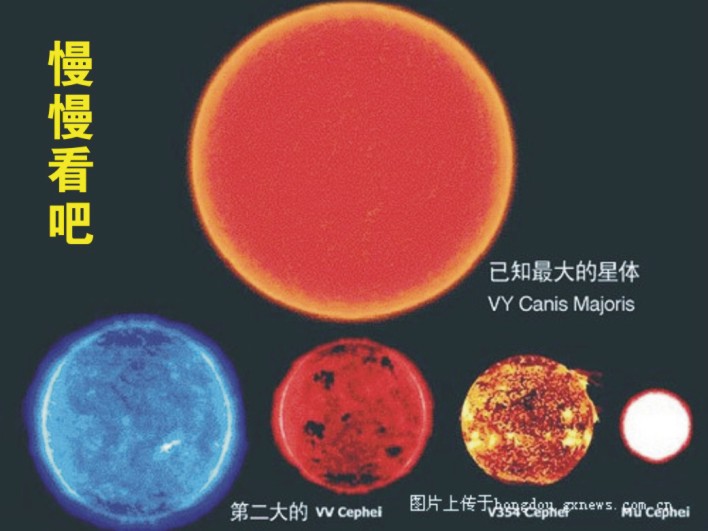 地球到底有多小（转）