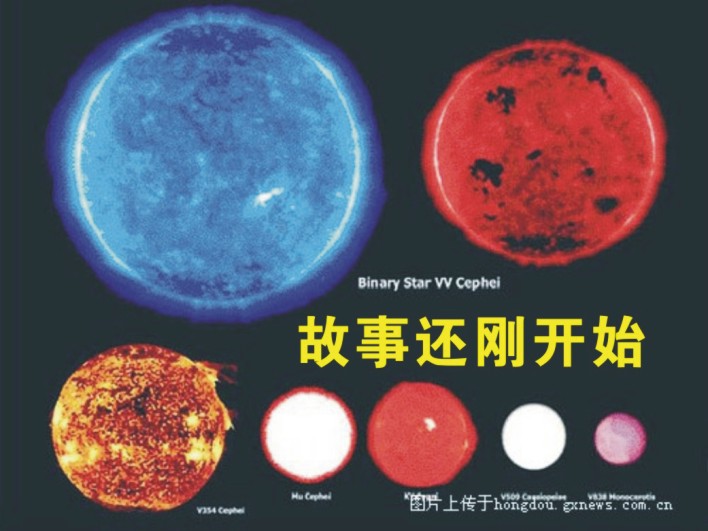 地球到底有多小（转）