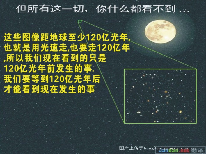 地球到底有多小（转）