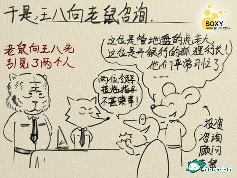 金融危机图解！