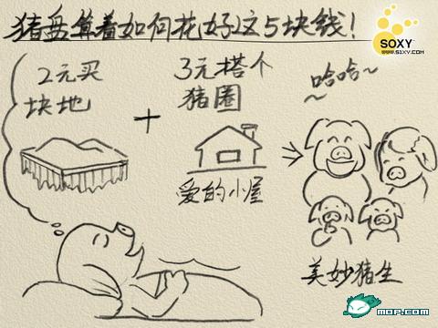金融危机图解！