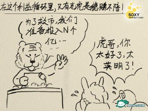 金融危机图解！