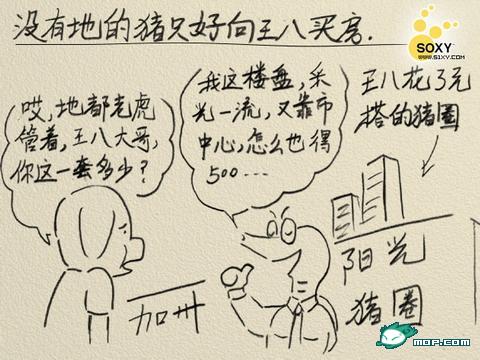 金融危机图解！