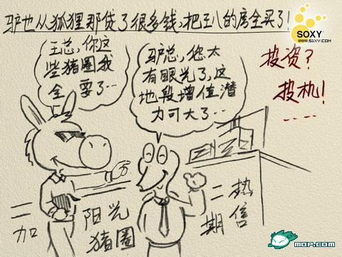 金融危机图解！