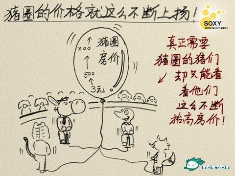 金融危机图解！