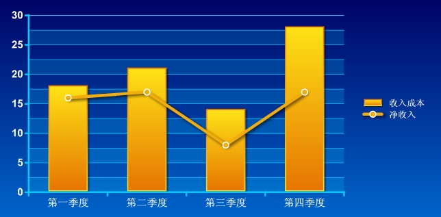 发个简易制表软件