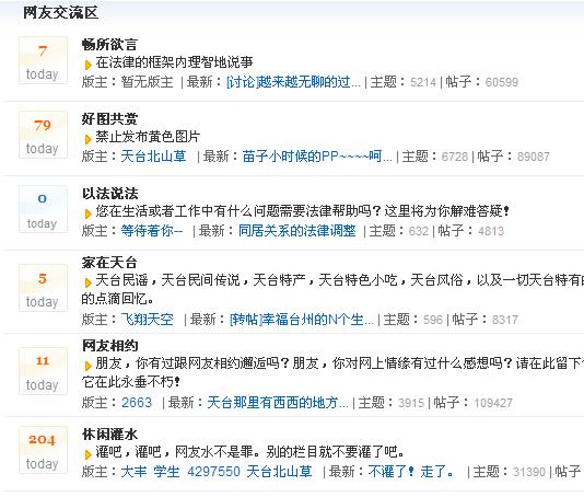 愚人节早报！祝贺苗子荣升双料版主...........................~!