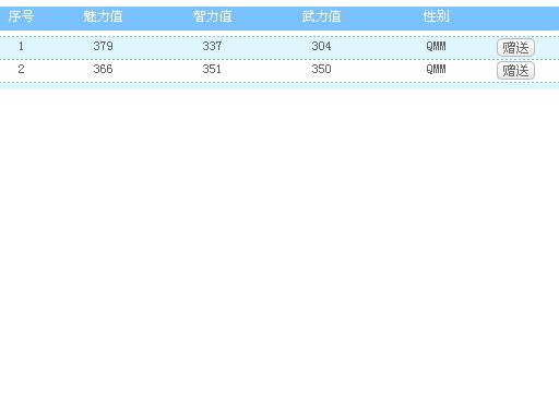 给大家看看我上网做些什么，无聊啊